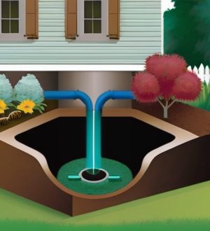 Как решить проблему с септиком: советы по диагностике и обслуживанию для владельцев частных домов