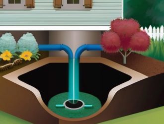 Как решить проблему с септиком: советы по диагностике и обслуживанию для владельцев частных домов