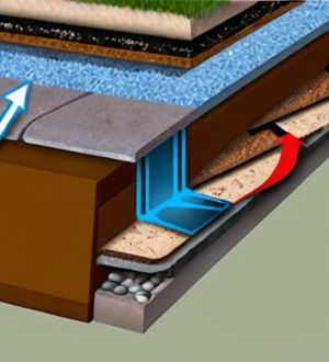 Геотекстиль: скрытый герой тротуарной плитки, обеспечивающий долговечность и экономию