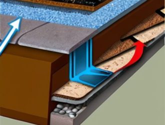 Геотекстиль: скрытый герой тротуарной плитки, обеспечивающий долговечность и экономию