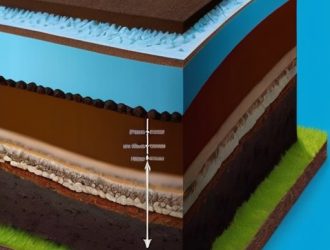 Глубина промерзания грунта: ключевой фактор для строительства и сельского хозяйства