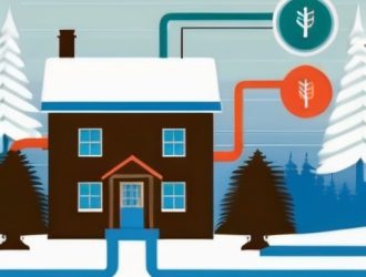 Как эффективно рассчитать и сократить расход газа для отопления вашего дома