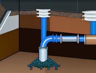 Как избавиться от течи в подвале: причины, диагностика и эффективные решения
