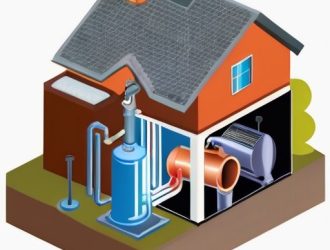 Как избежать повышения давления в системе отопления: причины, последствия и решения