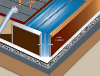 Как избежать проблем с теплыми водяными полами: от проверки источников тепла до выбора качественных компонентов