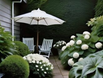 Как победить борщевик: полное руководство по идентификации и борьбе с растением-вредителем