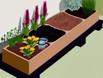 Как победить застой воды на участке: причины, решения и профилактика