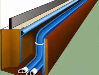 Как правильно выбрать уклон для канализации: ключевые аспекты и рекомендации