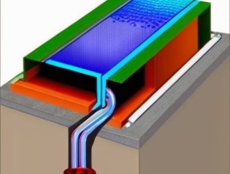 Как выявить утечку в теплом полу: признаки, методы и технологии для предотвращения повреждений