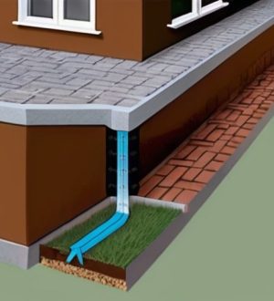 Отмостка: ключ к защите и долговечности вашего дома