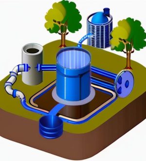 Правильный выбор объема очистной установки: ключ к комфортному и безопасному проживанию