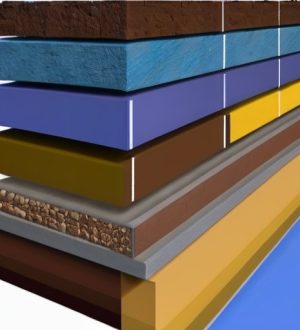 Правильный выбор ширины фундамента: ключевые факторы и их влияние на долговечность здания