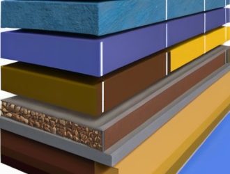 Правильный выбор ширины фундамента: ключевые факторы и их влияние на долговечность здания