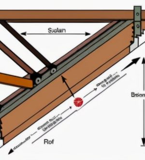 Усиление стропил: Как предотвратить прогиб и обеспечить надежность вашей крыши