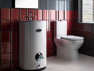 Установка котла в ванной: все, что нужно знать о правилах, безопасности и альтернативных решениях