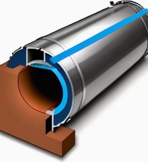 Защита водонагревателя от коррозии: роль магниевого анода и его преимущества