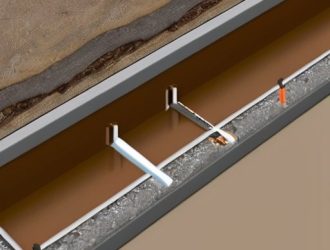 Как правильно определить глубину закладки ленточного фундамента: ключевые факторы и рекомендации