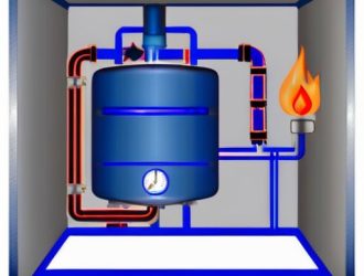 Как предотвратить падение давления в системе отопления: основные причины и решения