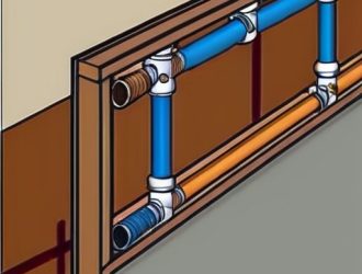 Правильная установка водонагревателя в каркасном доме: шаги к надежности и безопасности