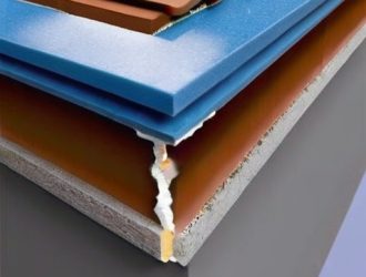 Правильная заделка стыков окна и откоса: советы и рекомендации для надежной теплоизоляции