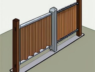Правильное крепление профлиста на забор: секреты долговечности и надежности