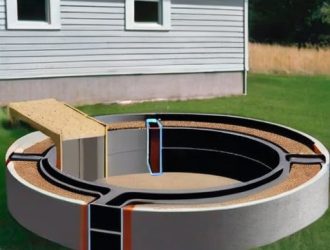 Правильный перелив в септике: пошаговое руководство для владельцев частных домов