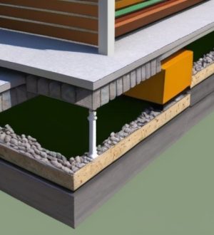 Правильный порядок работ: как обустроить отмостку и облицовку цоколя для долговечности вашего дома