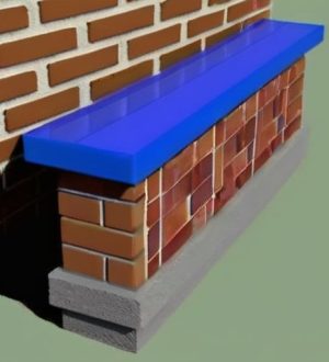 Строительство кирпичных столбов для забора: пошаговое руководство для самостоятельного выполнения