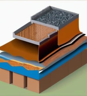 Свайно-ростверковый фундамент: ключ к надежности и экономии в строительстве