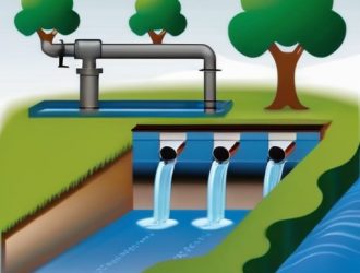 Точки водоснабжения: Ключевые компоненты, технологии и будущее устойчивого развития