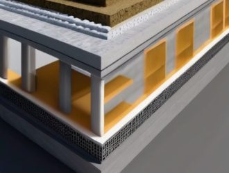 Утепление фундамента: ключ к долговечности и комфорту вашего дома