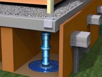 Защита фундамента: как предотвратить разрушение от влаги и обеспечить долговечность вашего дома