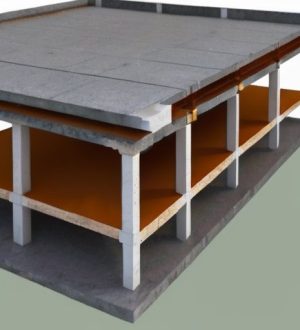 Правильный фундамент для каркасного дома: как выбрать и установить надежное основание для вашего строения