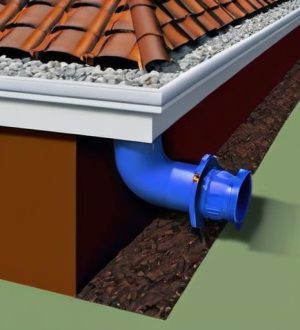 Правильный уклон водосточных желобов: ключ к эффективному водоотведению