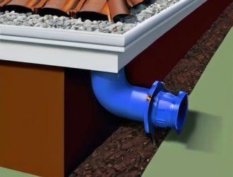 Правильный уклон водосточных желобов: ключ к эффективному водоотведению