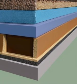 Утепление ростверка: ключ к долговечности и энергоэффективности вашего дома