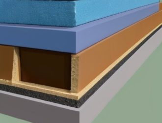 Утепление ростверка: ключ к долговечности и энергоэффективности вашего дома